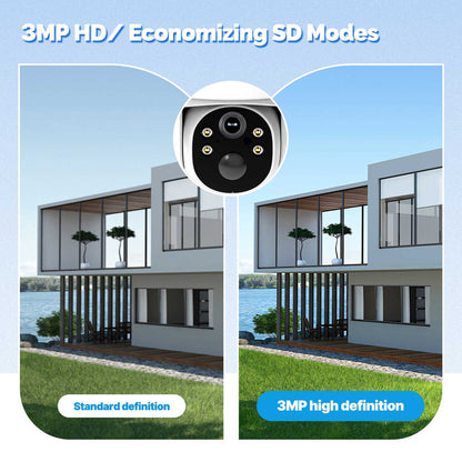 MOES 4G Solar Outdoor Security Camera,7800mAh+7W Solar Panel,IP65 Waterproof,360°PTZ,No SIM Required( EU Version)