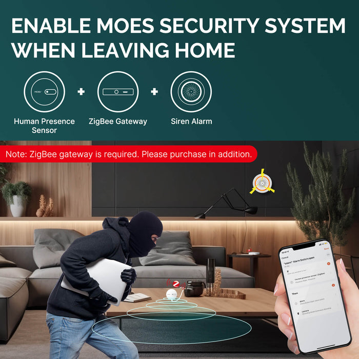 MOES ZigBee Human Presence Sensor Detector Radar Wave Detection Sensor for Home Security - MOES