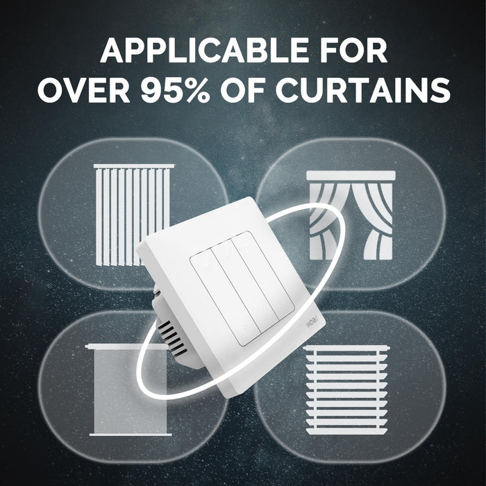 APPLICABLE FOR OVER 95% OF CURTAINS - MOES