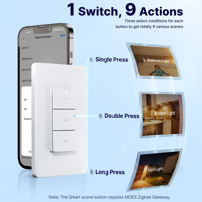 MOES Zigbee Wireless Scene Switch - 3 Gang 9 Scenarios Smart Push Button Remote, Magnetic Handheld Design