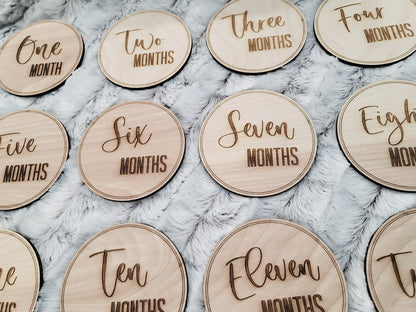 Monthly Milestones