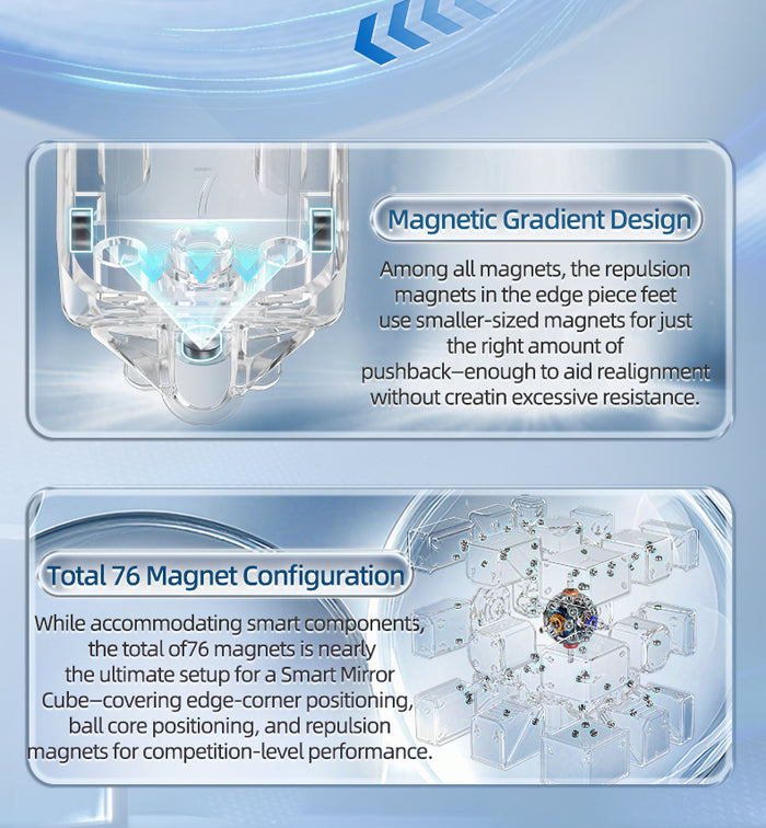 MoYu AI Mirror 3x3 (Ball-Core Magnetic)