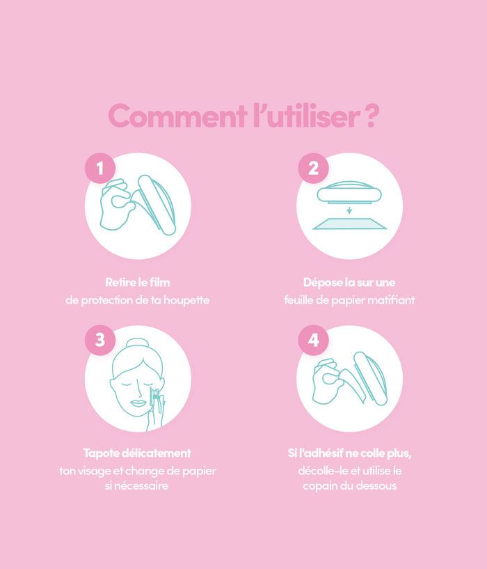 Papiers Matifiants + Recharge 150 feuilles