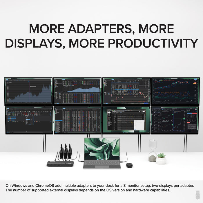 USBC-6950U setup showing 8 monitors connected to a laptop via multiple adapters on Windows and ChromeOS.