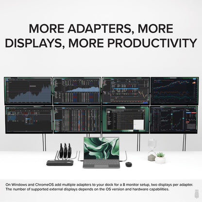 USBC-6950U setup showing 8 monitors connected to a laptop via multiple adapters on Windows and ChromeOS.