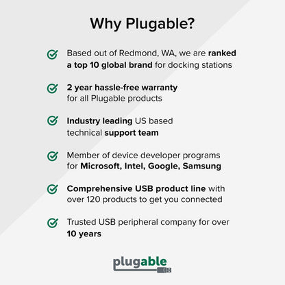 Plugable brand benefits: top 10 global ranking, 2-year warranty, US-based support, developer partnerships, 120+ products.
