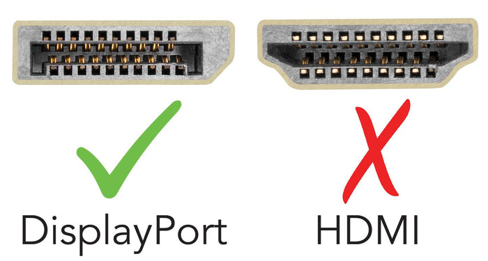 Comparison showing DisplayPort with a green checkmark and HDMI with a red X, indicating DisplayPort compatibility.