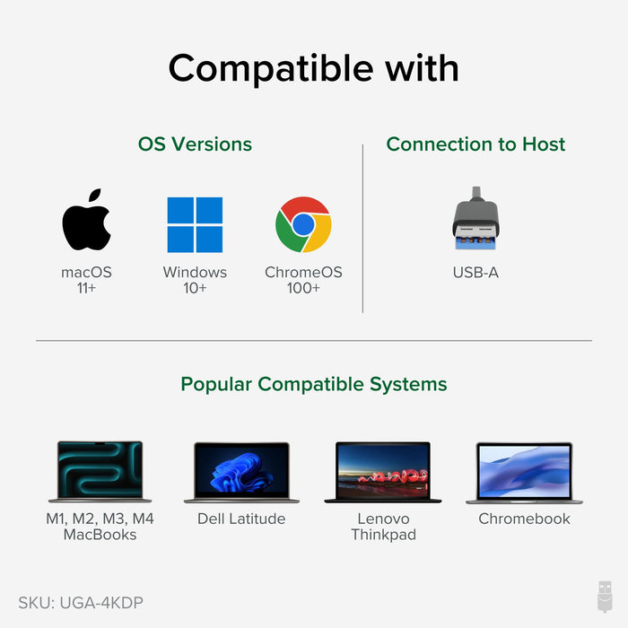 UGA-4KDP compatibility: macOS 11+, Windows 10+, ChromeOS 100+, USB-A host, M1-M4 MacBooks, Dell Latitude, Thinkpad, Chromeboo
