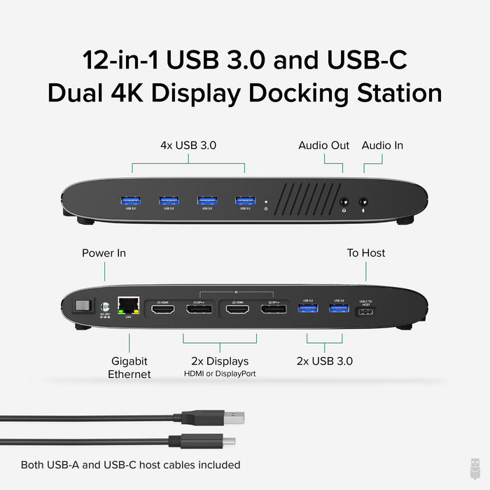Plugable UD-6950H 12-in-1 dock: 6x USB 3.0, Gigabit Ethernet, audio in/out, 2x HDMI, 2x DP++, USB-C host, cables included.