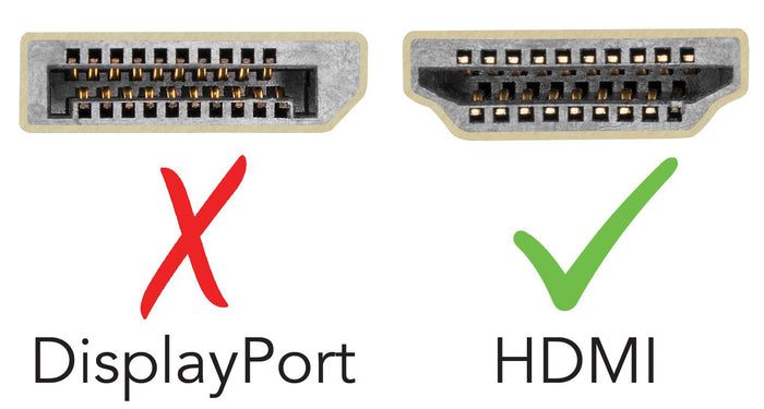 Comparison showing DisplayPort with a red X and HDMI with a green checkmark.