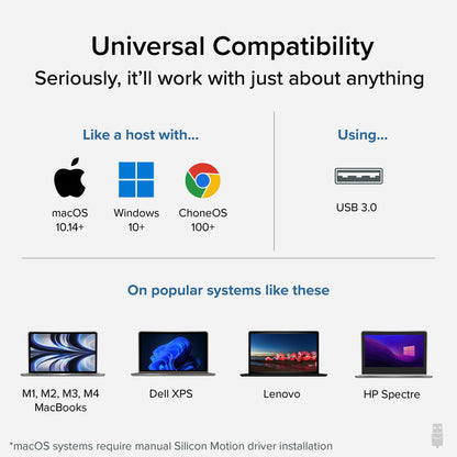 UGA-3000 compatibility: macOS 10.14+, Windows 10+, ChromeOS 100+ via USB 3.0. Supports M1-M4 MacBooks, Dell, Lenovo, HP.