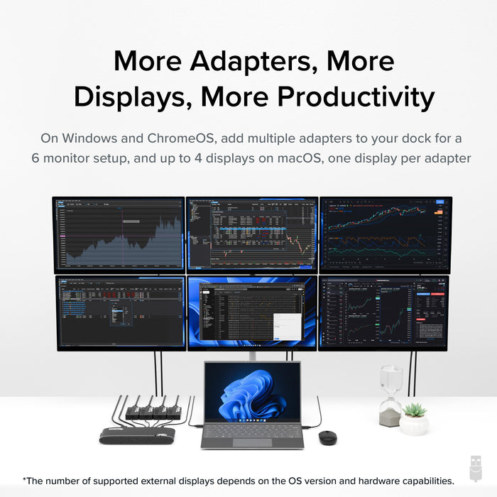 UGA-2KHDMI supports 6 monitors on Windows/ChromeOS and 4 on macOS, one display per adapter.