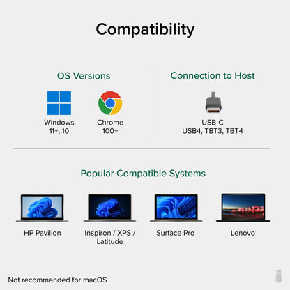 Compatibility: Windows 11+, 10; Chrome 100+; USB-C, USB4, TBT3, TBT4. Systems: HP Pavilion, Inspiron/XPS/Latitude, Surface Pr