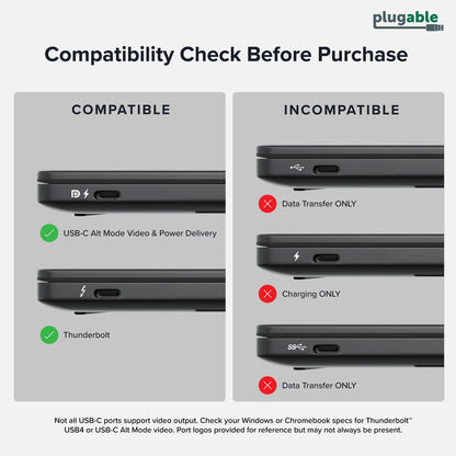 USBC-MSTH2 compatibility guide: Compatible ports support USB-C Alt Mode or Thunderbolt. Incompatible ports are data/charge.