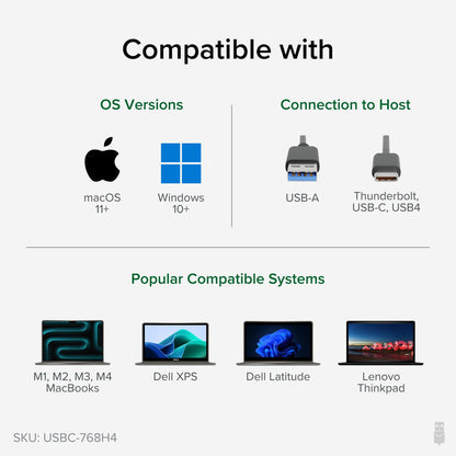 USBC-768H4 compatibility: macOS 11+, Windows 10+; USB-A, Thunderbolt, USB-C, USB4 hosts; M-series MacBooks, Dell, Lenovo.