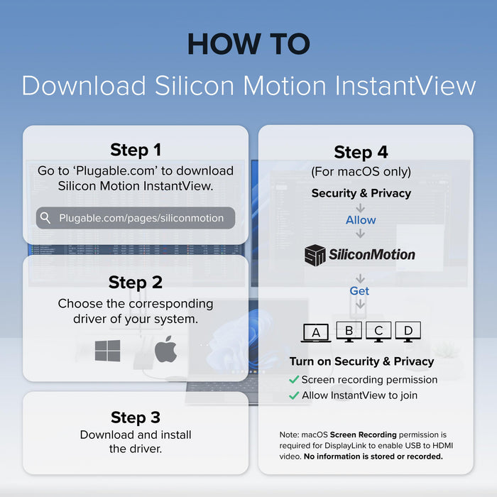 Infographic showing 4 steps to install Silicon Motion InstantView driver for Windows and macOS systems.