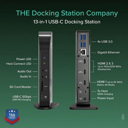 UD-ULTCDL 13-in-1 dock: front has audio, SD, USB-C 20W PD. Rear has 4x USB 3.0, Ethernet, 2x HDMI 1920x1200, 1x HDMI 4K.