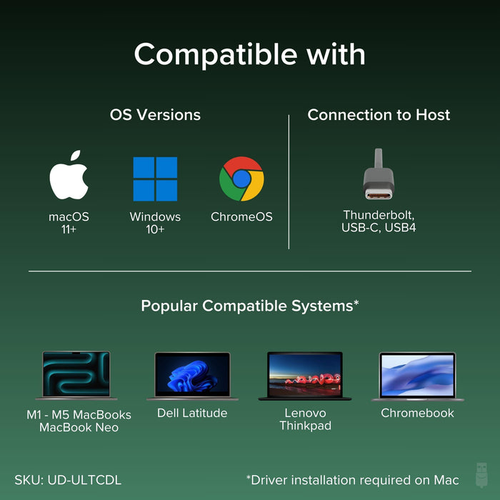 UD-ULTCDL compatibility: macOS 11+, Windows 10+, ChromeOS; connects via Thunderbolt, USB-C, USB4. Driver required on Mac.