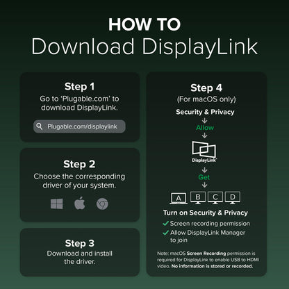 Infographic showing 4 steps to download DisplayLink drivers for Windows, macOS, and ChromeOS, including macOS permissions.