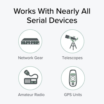 Plugable PL2303-DB9 adapter compatibility: network gear, telescopes, amateur radio, and GPS units.
