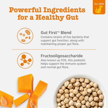 White bowl of tan-colored probiotic dog bites with orange ingredient graphics and text above.