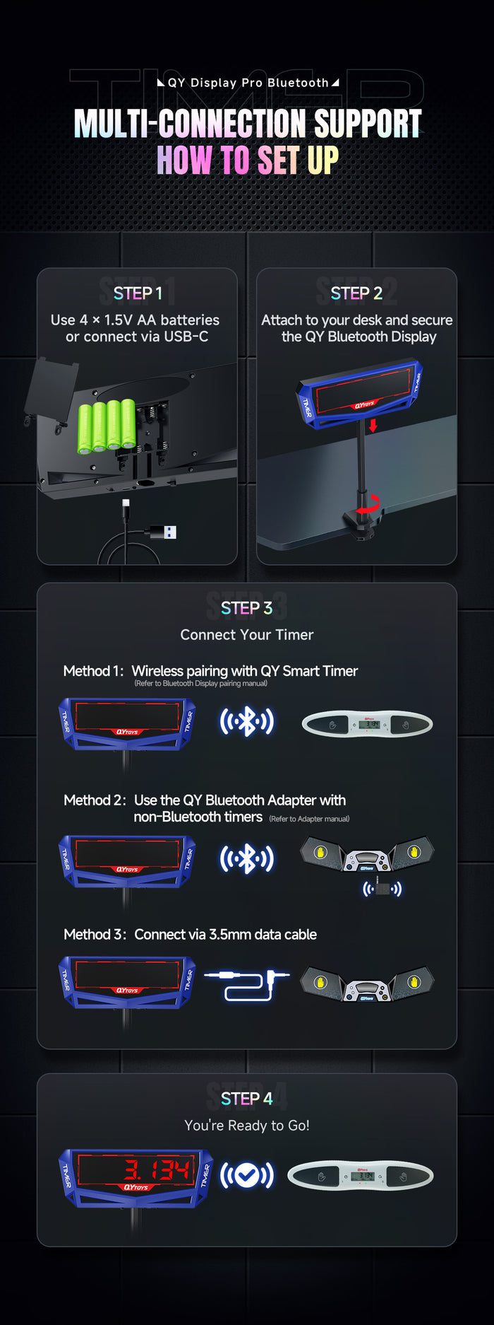 QiYi Bluetooth Display Pro