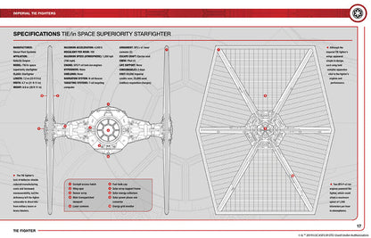 Star Wars: TIE Fighter