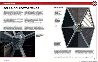 Star Wars: TIE Fighter