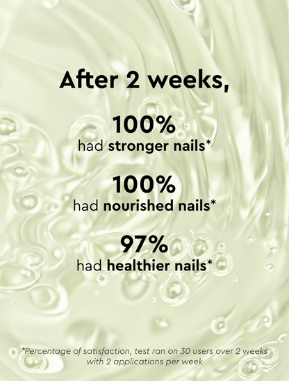 Strengthen Bundle - Nail & Hand Care