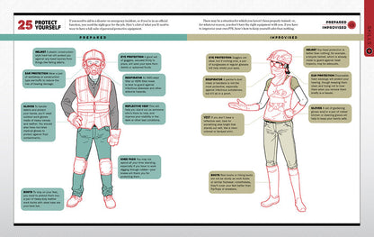 The Emergency Survival Manual