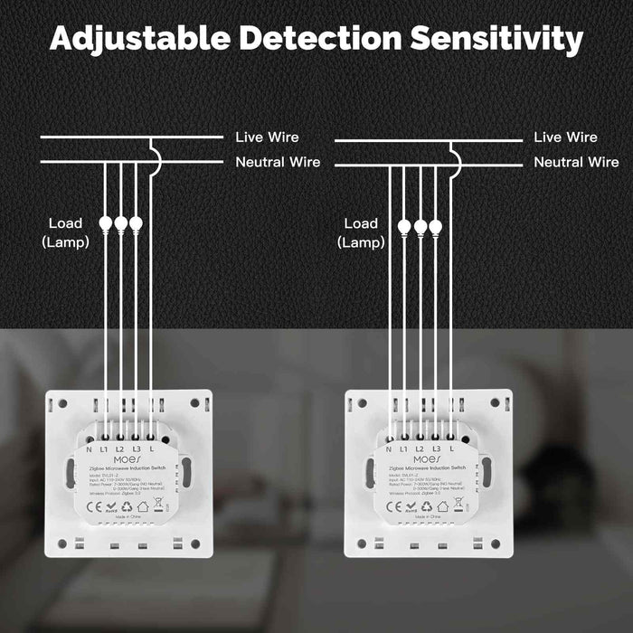 Tuya Zigbee Smart Human Presence mmWave Radar Detection Wall Light Switch Neutral Wire Optional EU Version