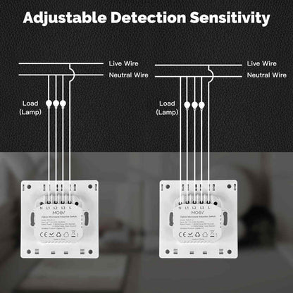 Tuya Zigbee Smart Human Presence mmWave Radar Detection Wall Light Switch Neutral Wire Optional EU Version