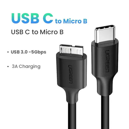 PVC USB C / 0.5m / CHINA