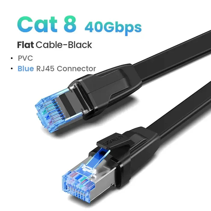 Cat 8 Flat PVC / CHINA / 0.5m