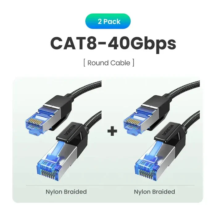 Cat 8 Round 2Pcs / CHINA / 0.5m