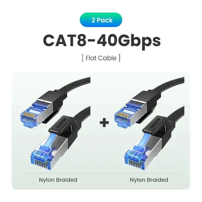 Cat 8 Flat 2Pcs / CHINA / 0.5m