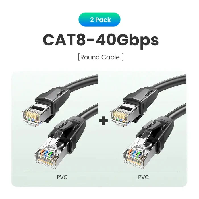 Cat 8 Round PVC 2Pcs / CHINA / 0.5m