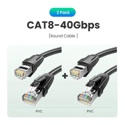 Cat 8 Round PVC 2Pcs / CHINA / 0.5m