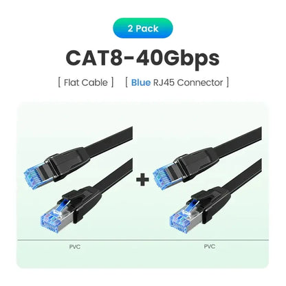 Cat 8 Flat PVC 2Pcs / CHINA / 0.5m