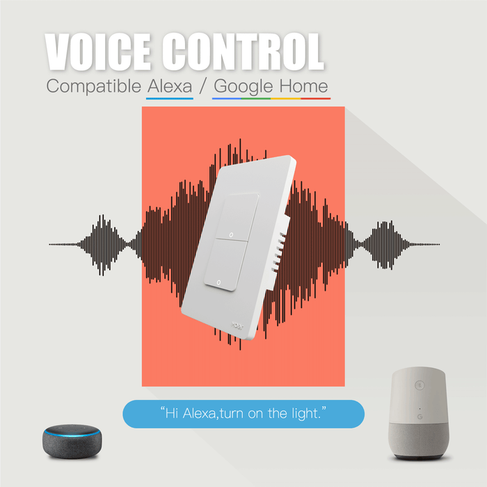 Compatible Alexa / Google Home - MOES