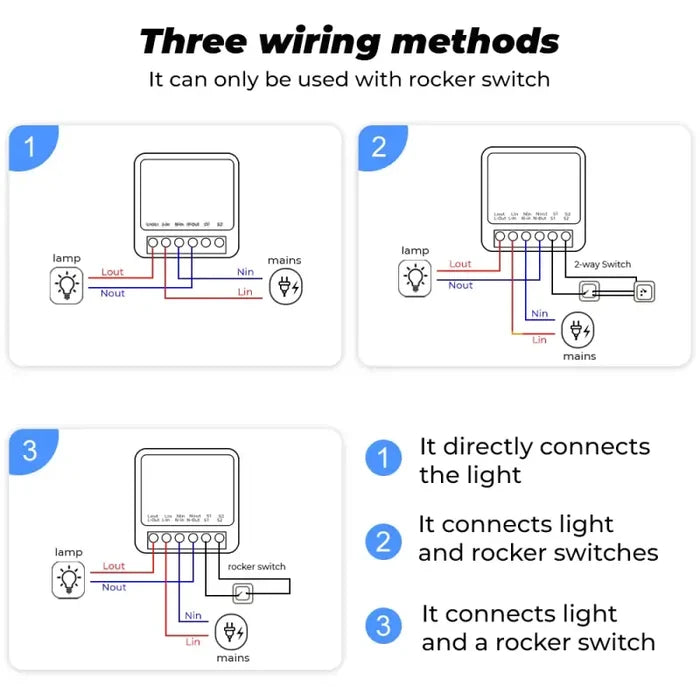 Wiring diagram for a light switch
