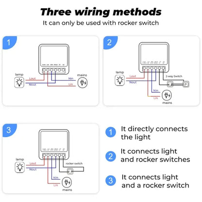 Wiring diagram for a light switch
