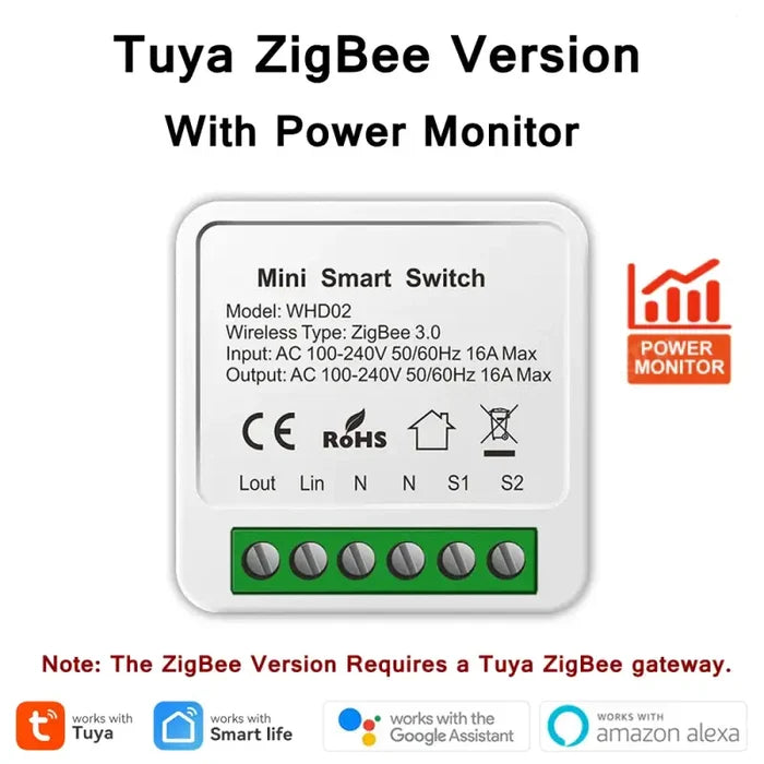 Zigbee Power Monitor