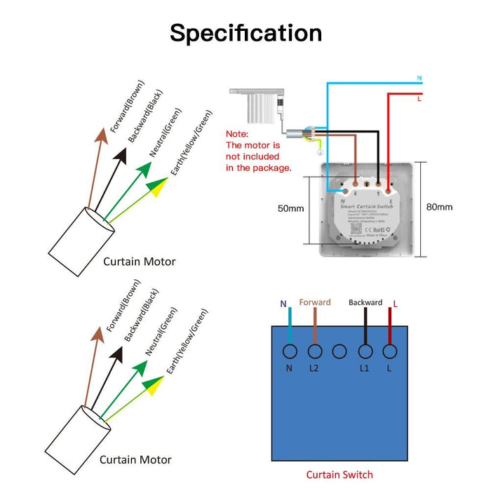 Specification - Moes