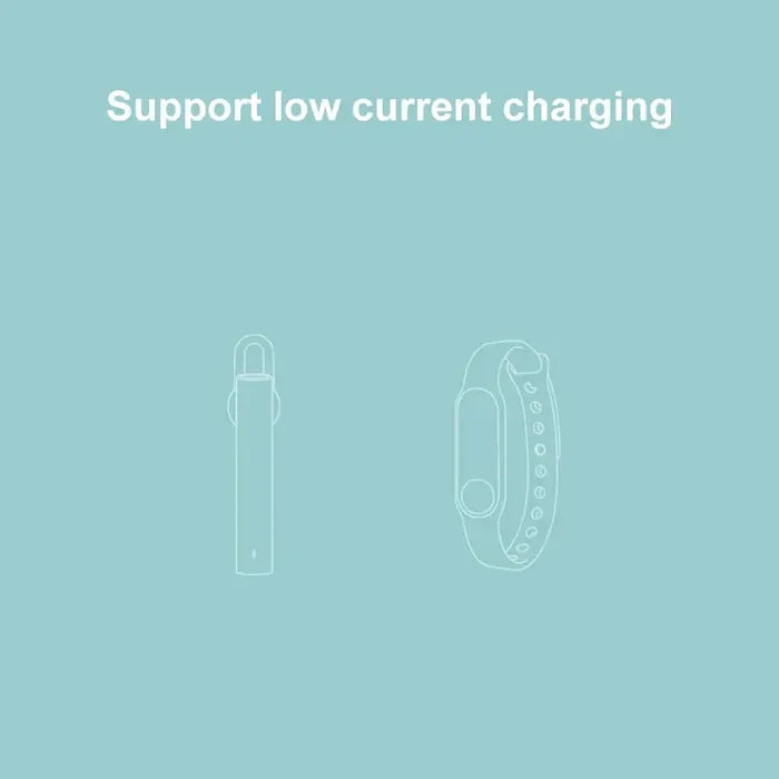A blue background with a white text that reads support for the samsung galaxy s10