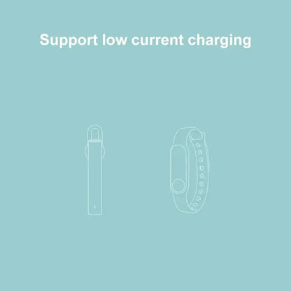 A blue background with a white text that reads support for the samsung galaxy s10