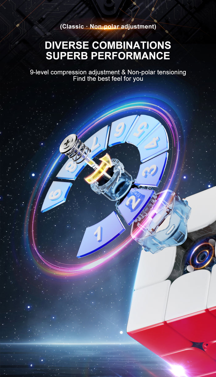 YJ Meta3 3x3 (Wing-Magnetic + 8-Magnet Ball-Core + UV)
