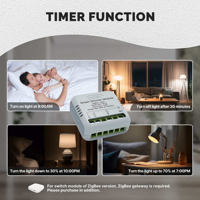 Zigbee Smart Dimmer Switch Module Timer Diy Breaker 1/2 Gang - MOES